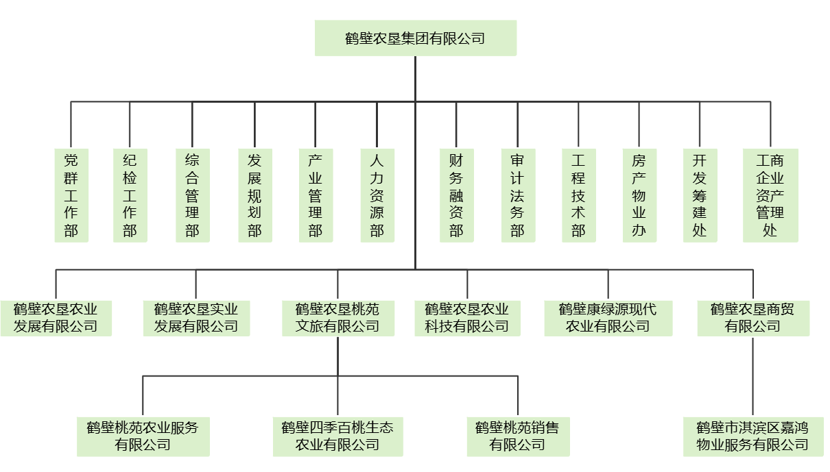 CA88(中国)唯一官方网站入口