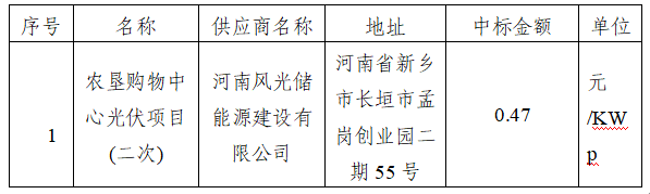 CA88(中国)唯一官方网站入口